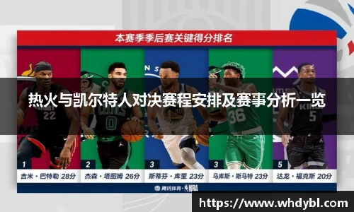 热火与凯尔特人对决赛程安排及赛事分析一览